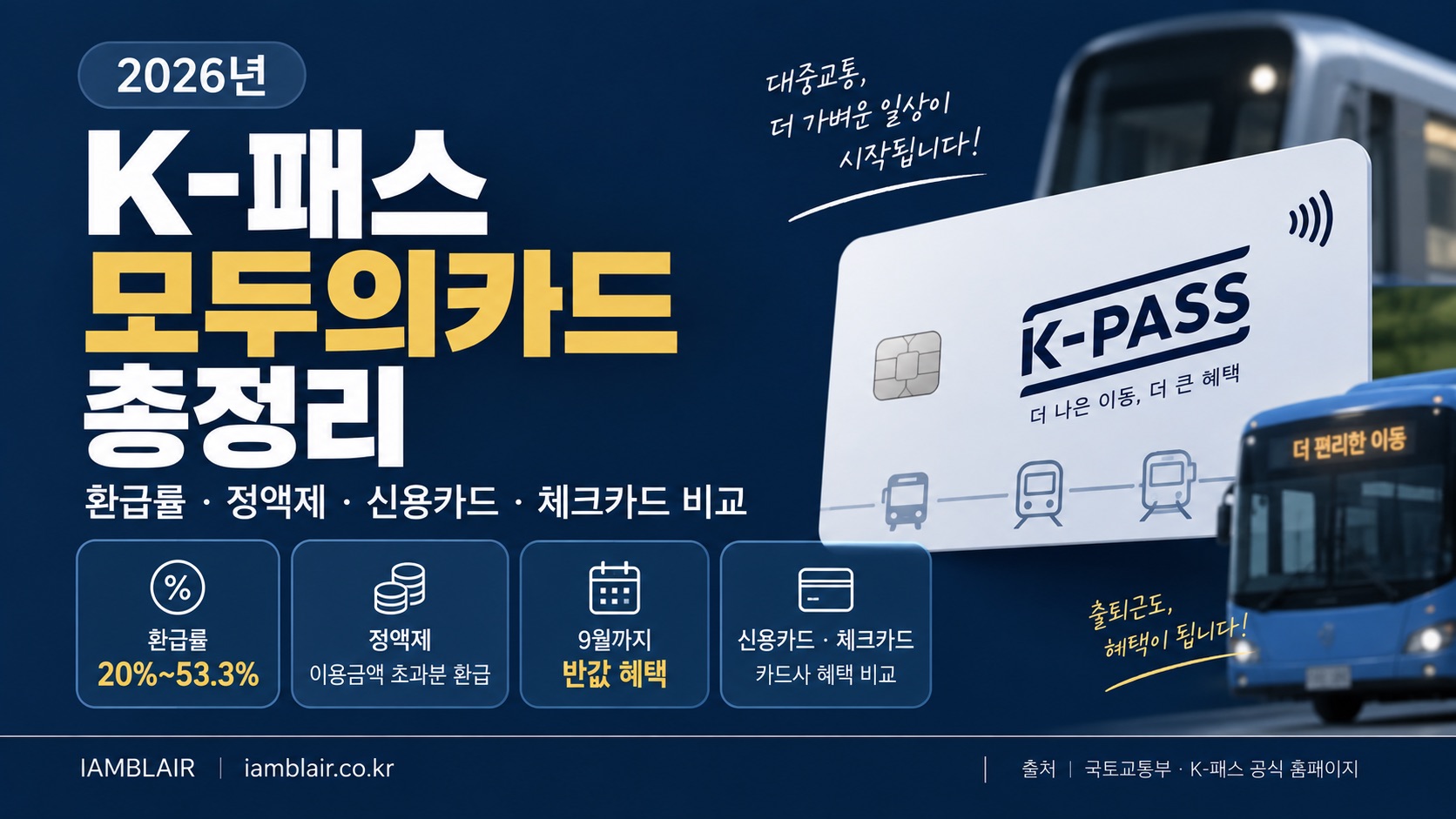 케이패스