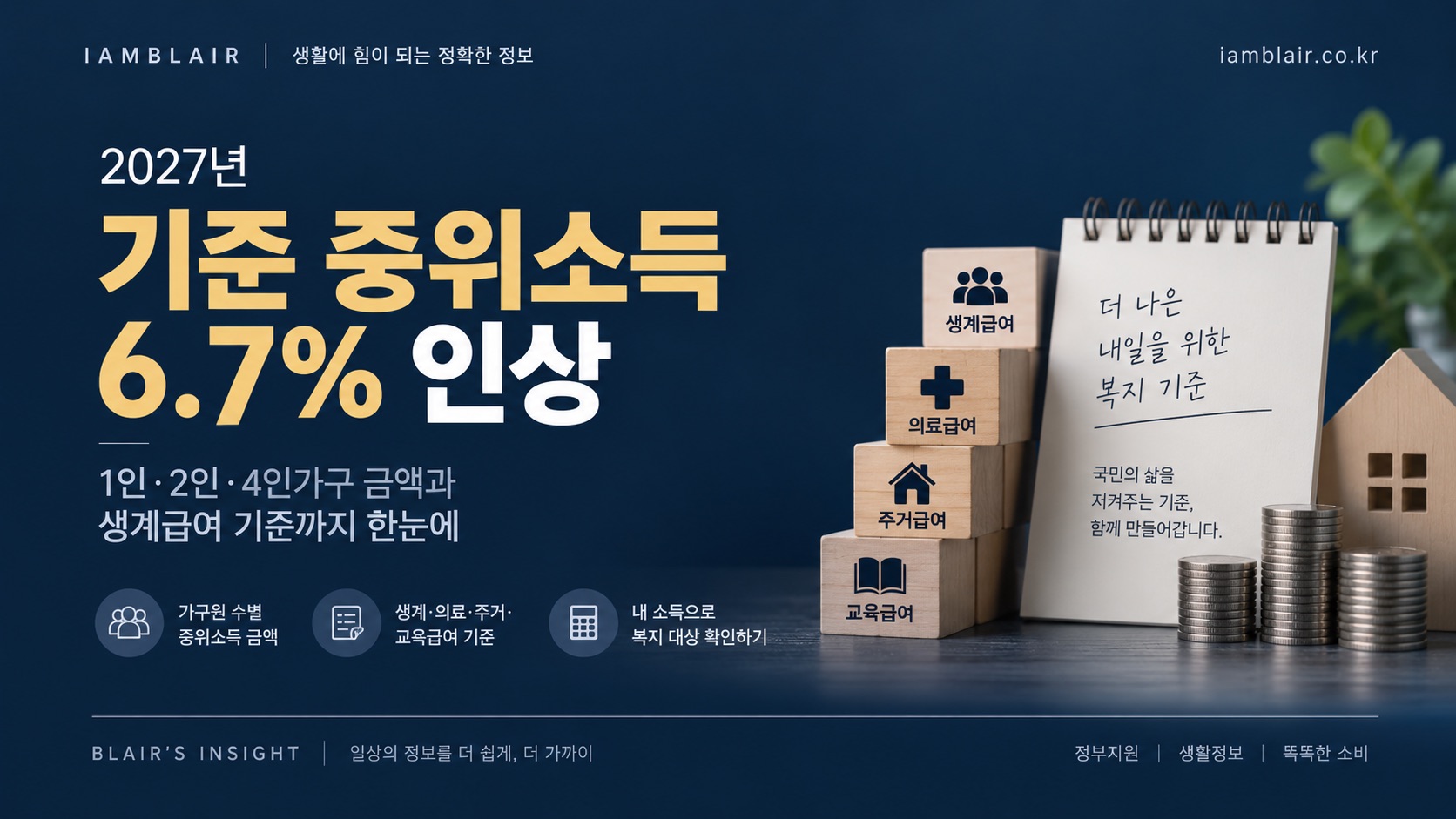 기준중위소득