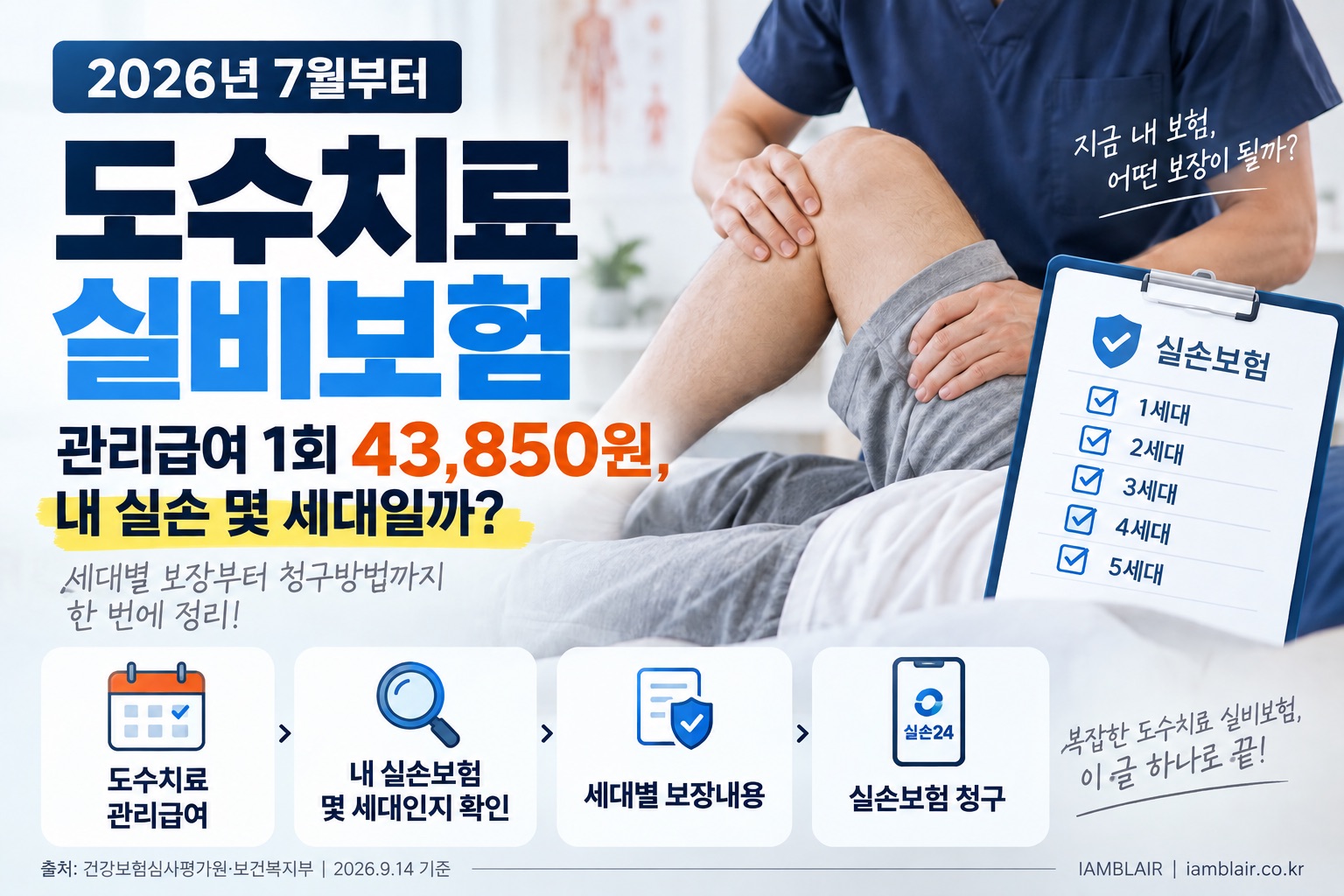 도수치료실비보험