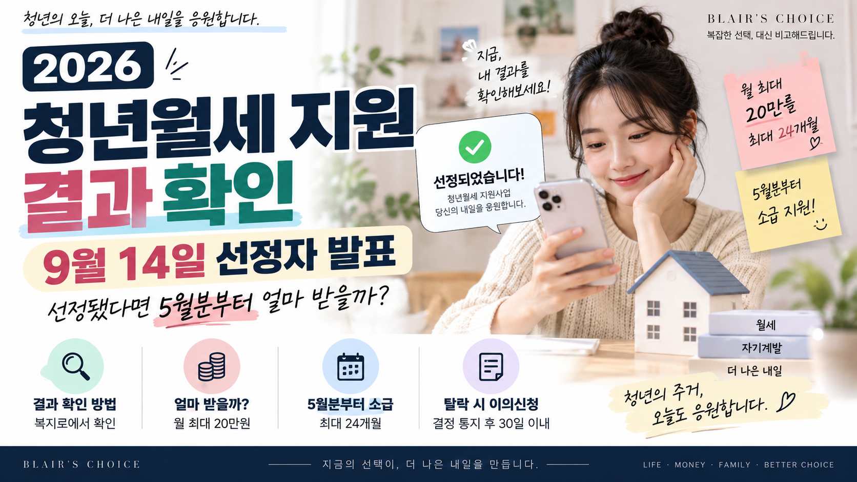 청년월세지원